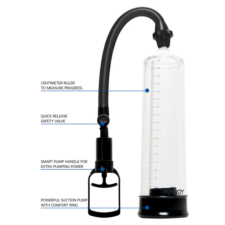 Power Pump