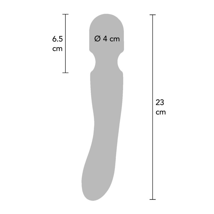 Zenith Massager