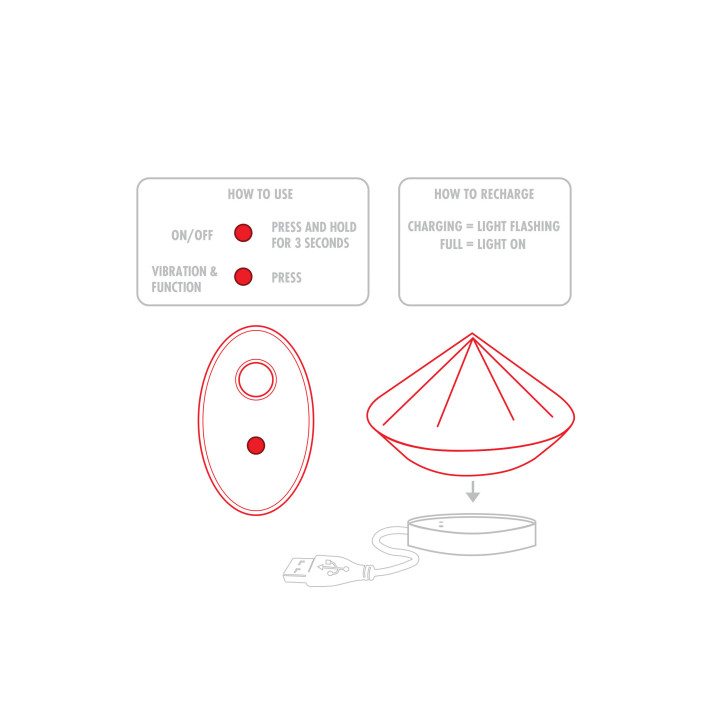 ToyJoy Designer Edition Ruby Red Diamond